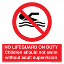 no-lifeguard-on-dutychildren-should-not-swim-without-adult-supervision~